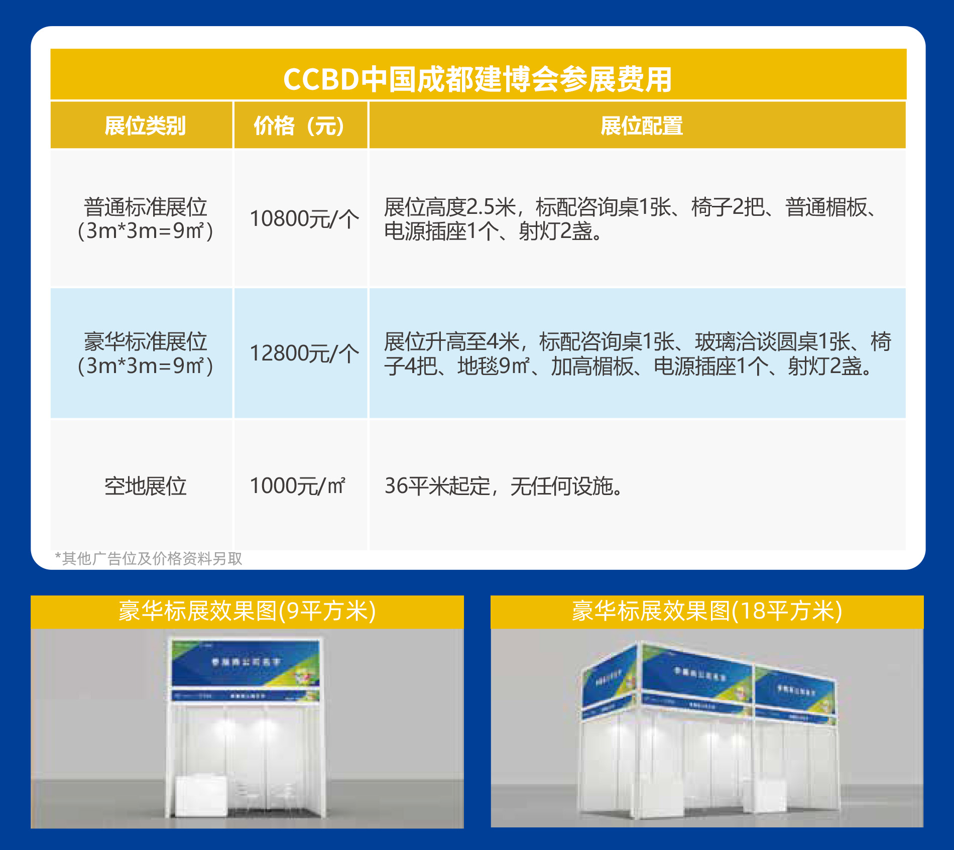 参展费用(图1)