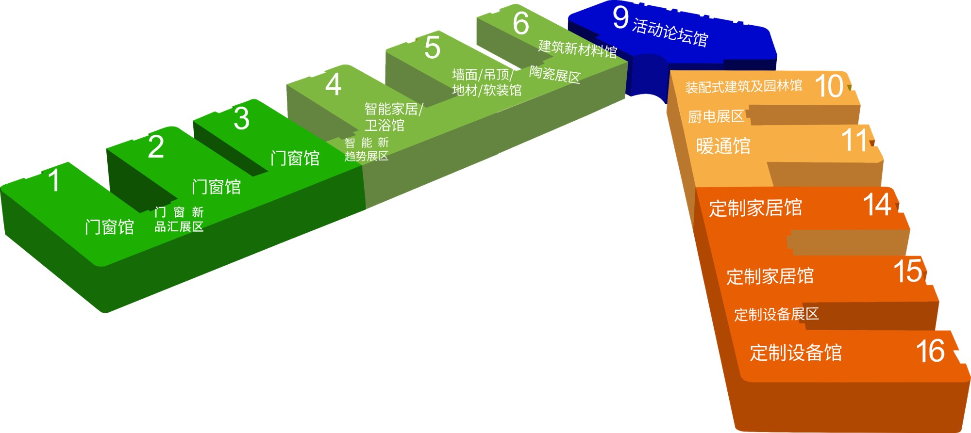头条 | 渠道“下沉”战况升级,家居企业开拓“蓝海”之路如何选择(图6) 2021中国·博猫登录首页